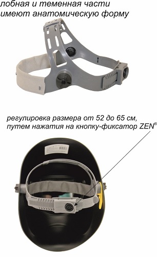 Защитные лицевые щитки сварщика серии RZ 10 Favori®T ZEN РОСОМЗ 55164