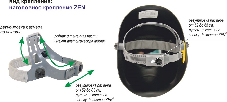 Защитные лицевые щитки сварщика серии НН75 BIOTТМ 57364 ЩИТ115